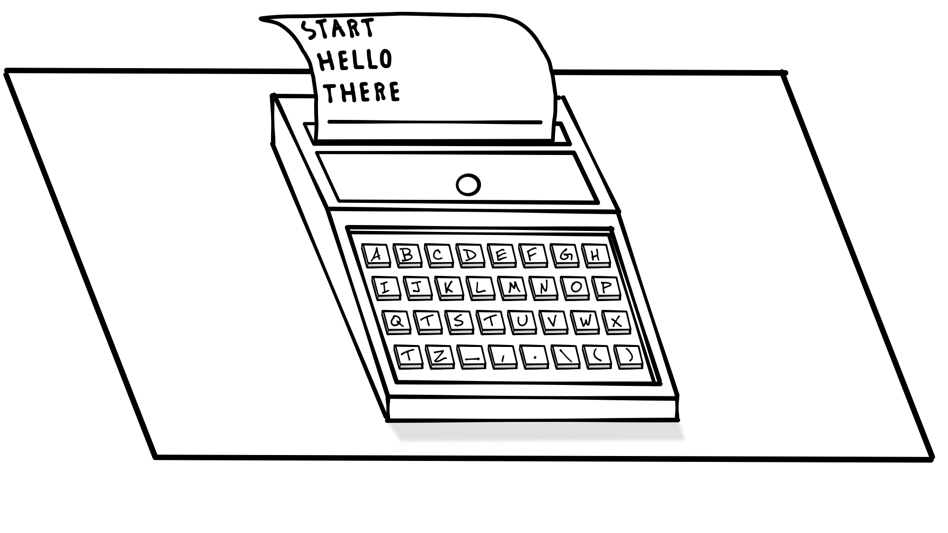 teleprinter multiline paper